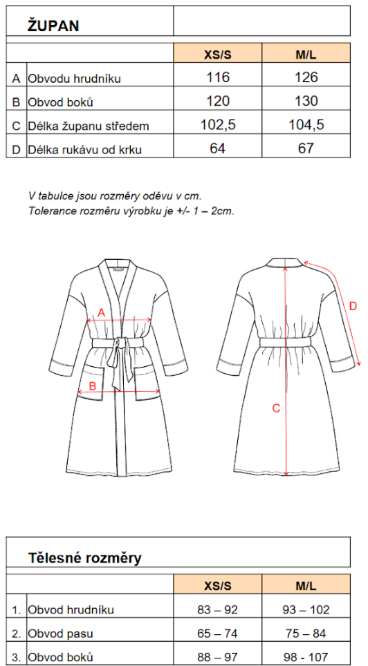 župan tabulka velikostí